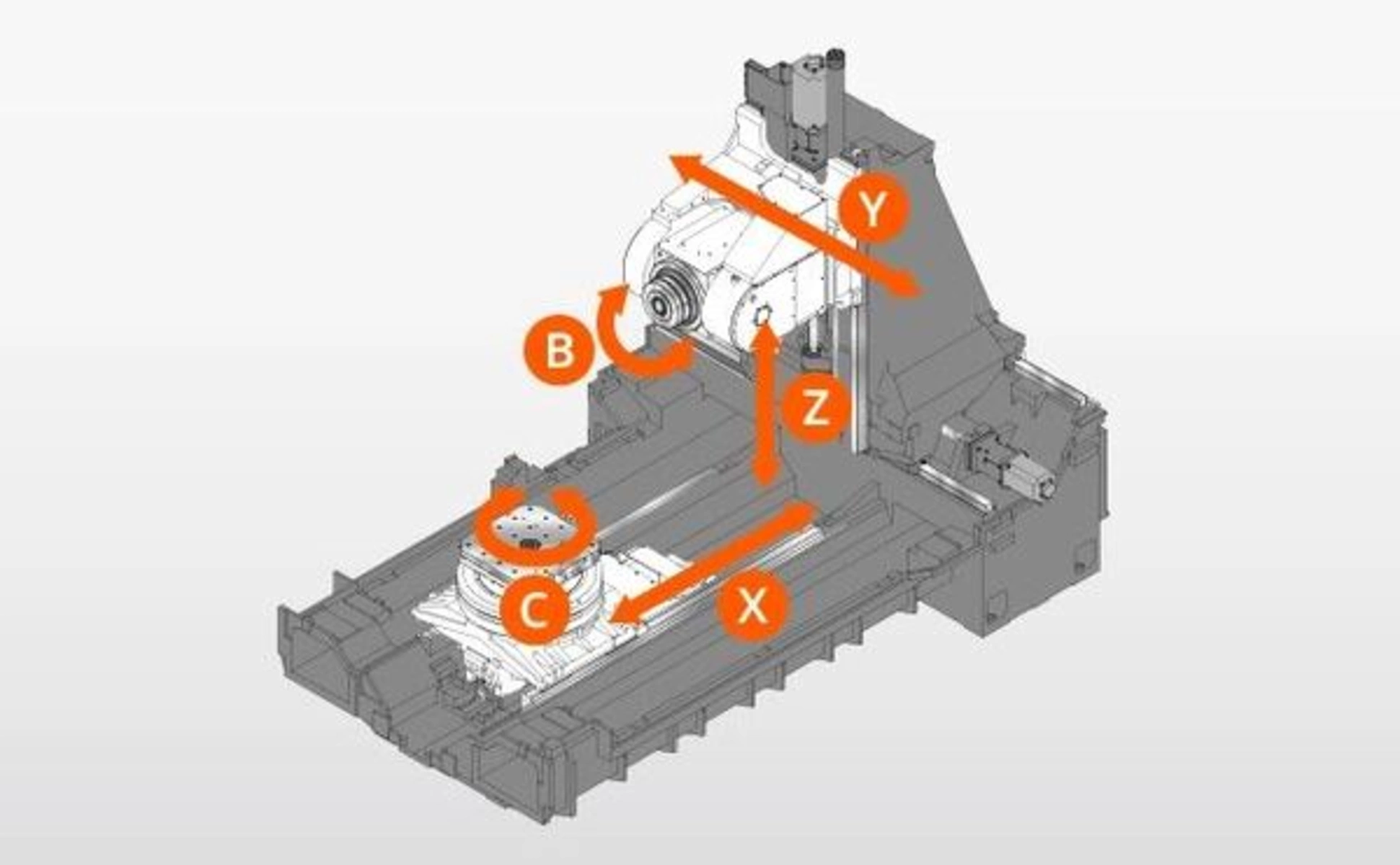 Mazak VORTEX i-630V/6 | technical data, videos/photos, applications