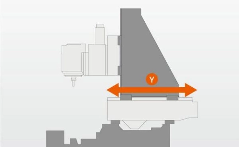 INTEGREX i-200H S Konstruktion